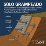 Solo Grampeado O Guia Definitivo da Talus Engenharia para Entender, Projetar e Aplicar a Técnica Mais Moderna de Estabilização de Taludes no Brasil